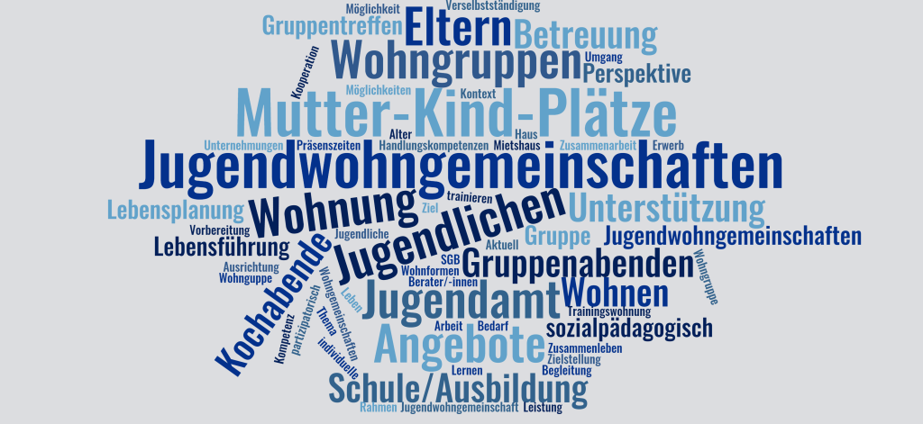 Jugendwohngemeinschaft