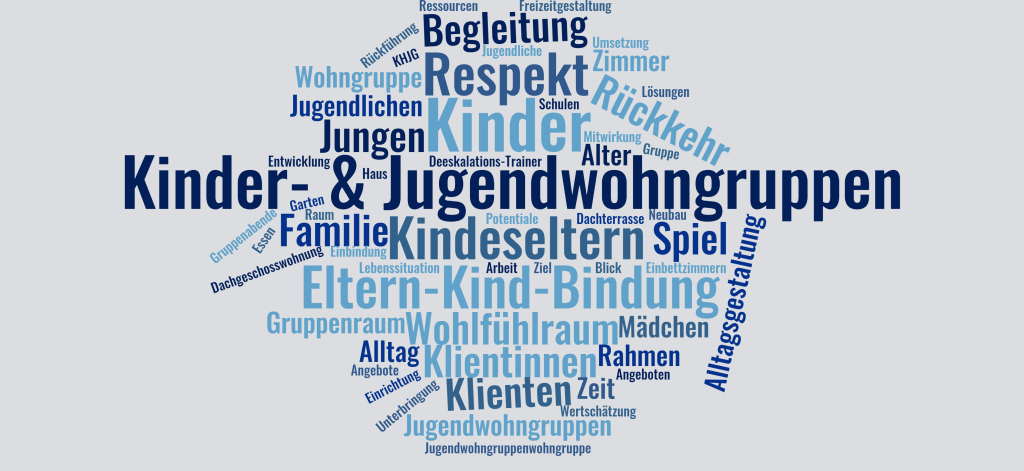 Kinder- und Jugendwohngruppen