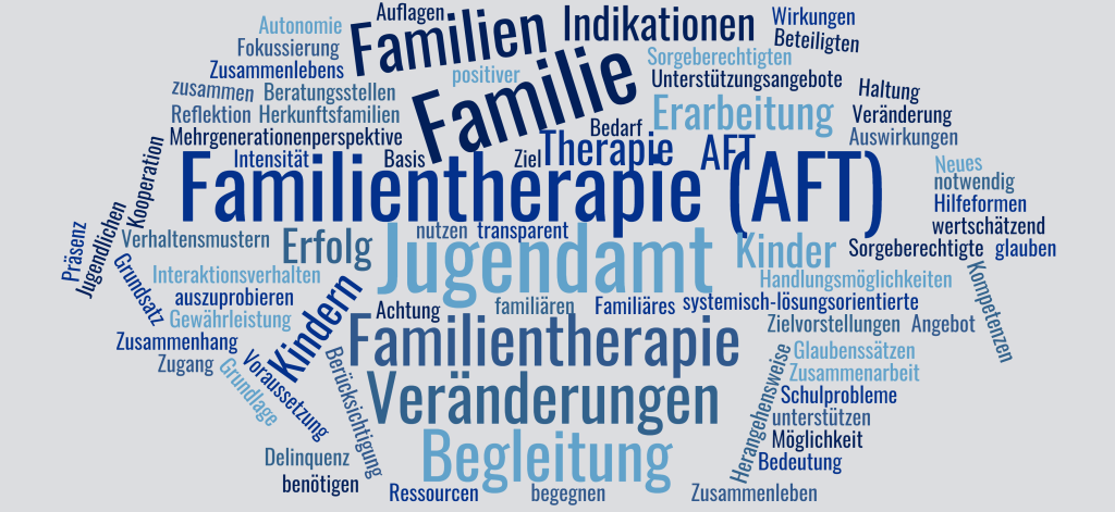 Familientherapie (AFT)